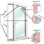 Ремонт балконной пластиковой двери: основные причины неисправностей и способы их устранения